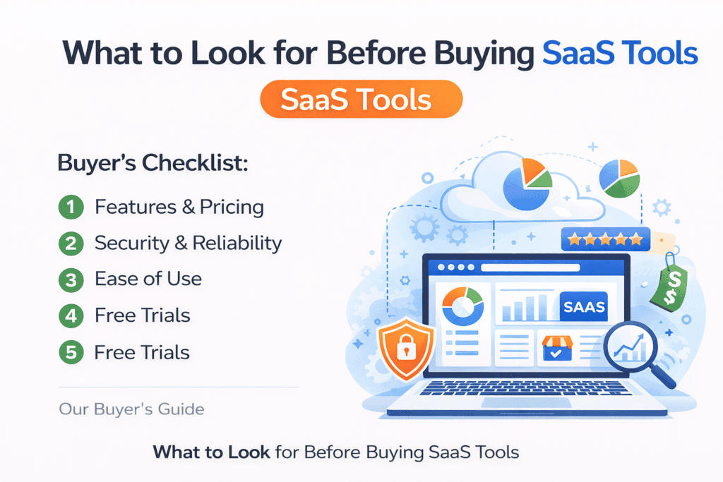 buying SaaS tools
